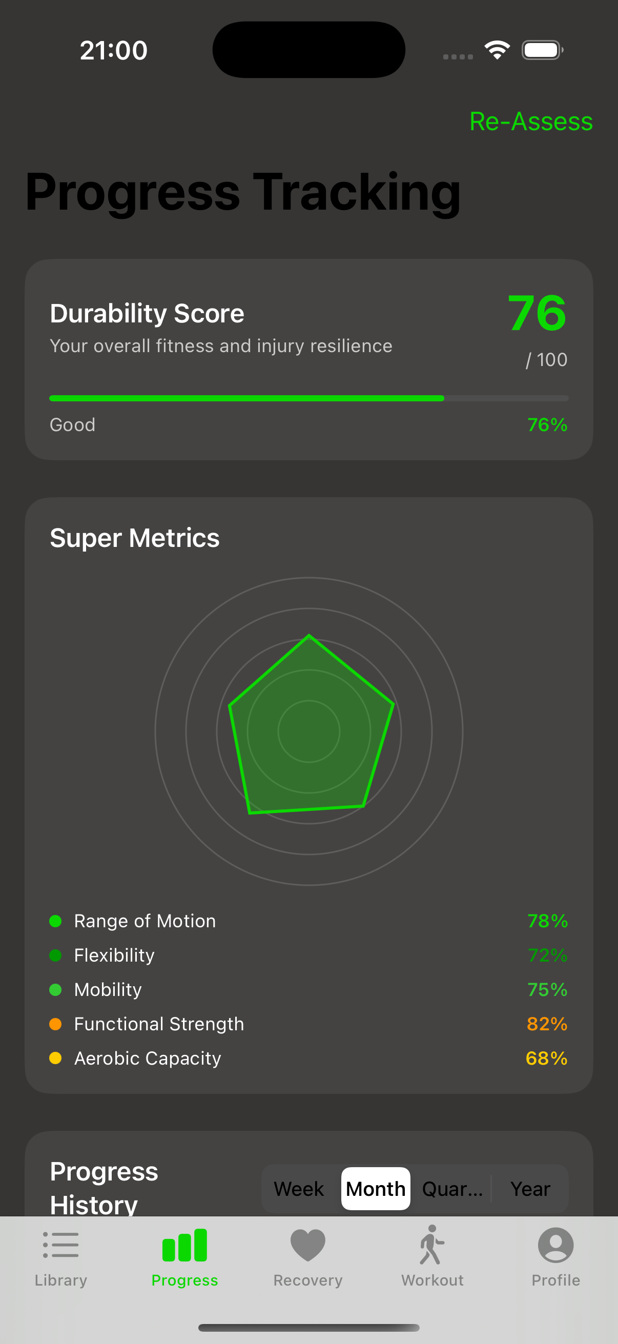 Durability AI Progress Dashboard - Visual analytics showing strength and mobility improvements
